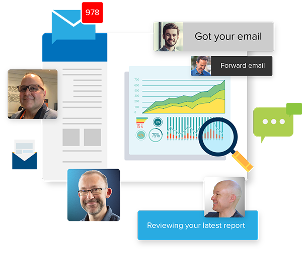 Deliverability Dashboard